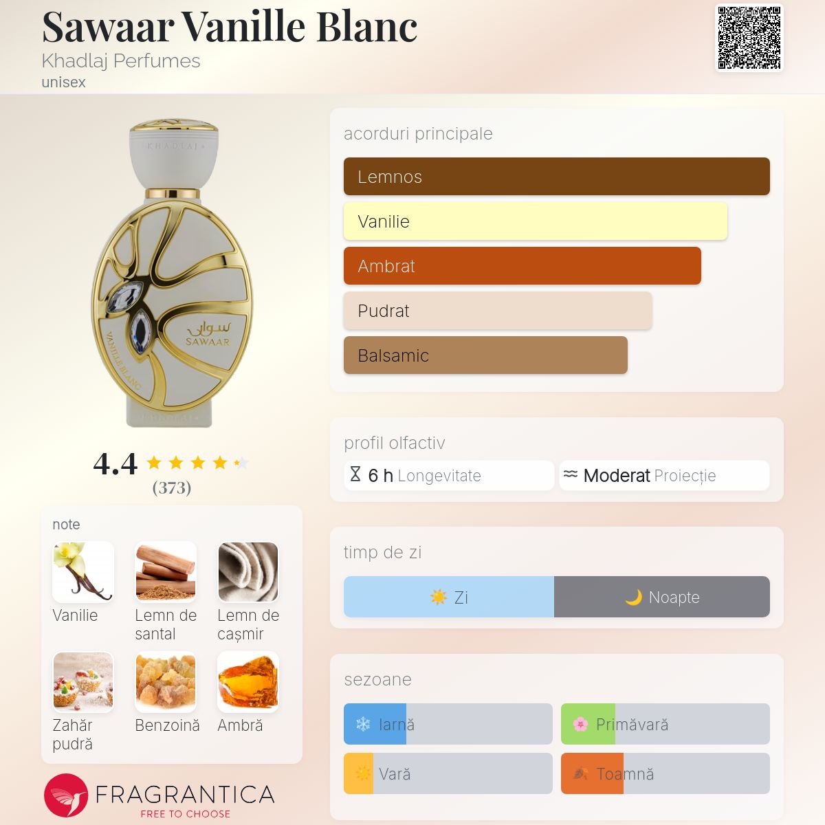 Sawaar Vanille Blanc Khadlaj Perfumes parfum - un nou parfum