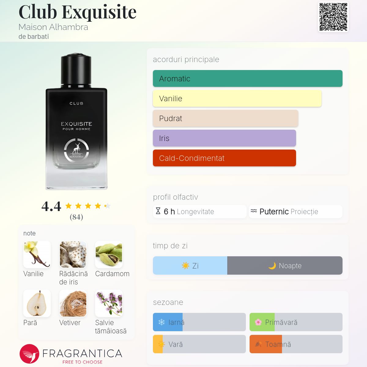 Club Exquisite Maison Alhambra colonie - un parfum de barbati