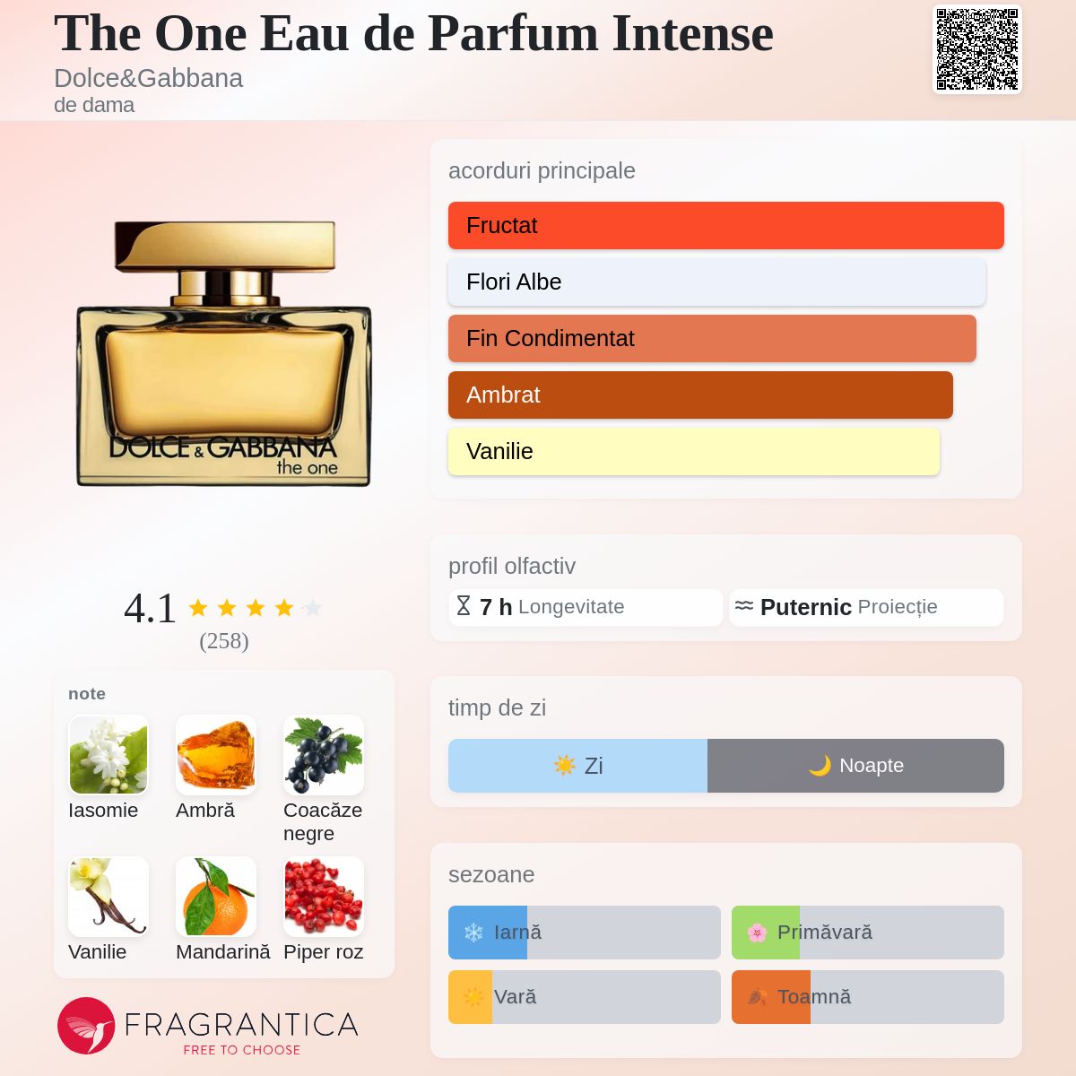 The One Eau de Parfum Intense Dolce&Gabbana parfum - un nou parfum