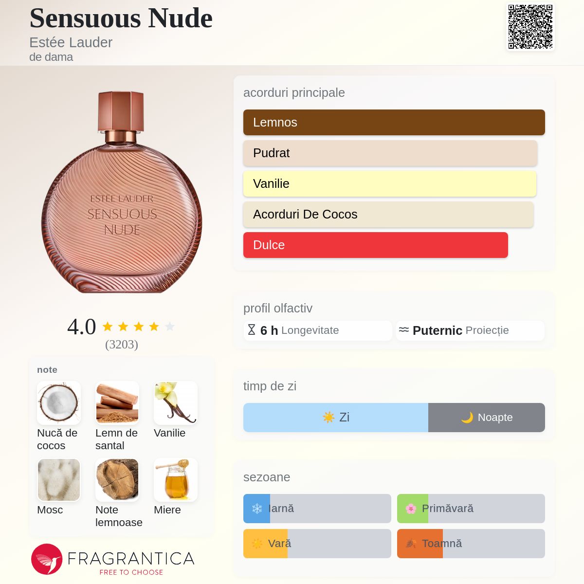 Sensuous Nude Estée Lauder parfum - un parfum de dama 2011