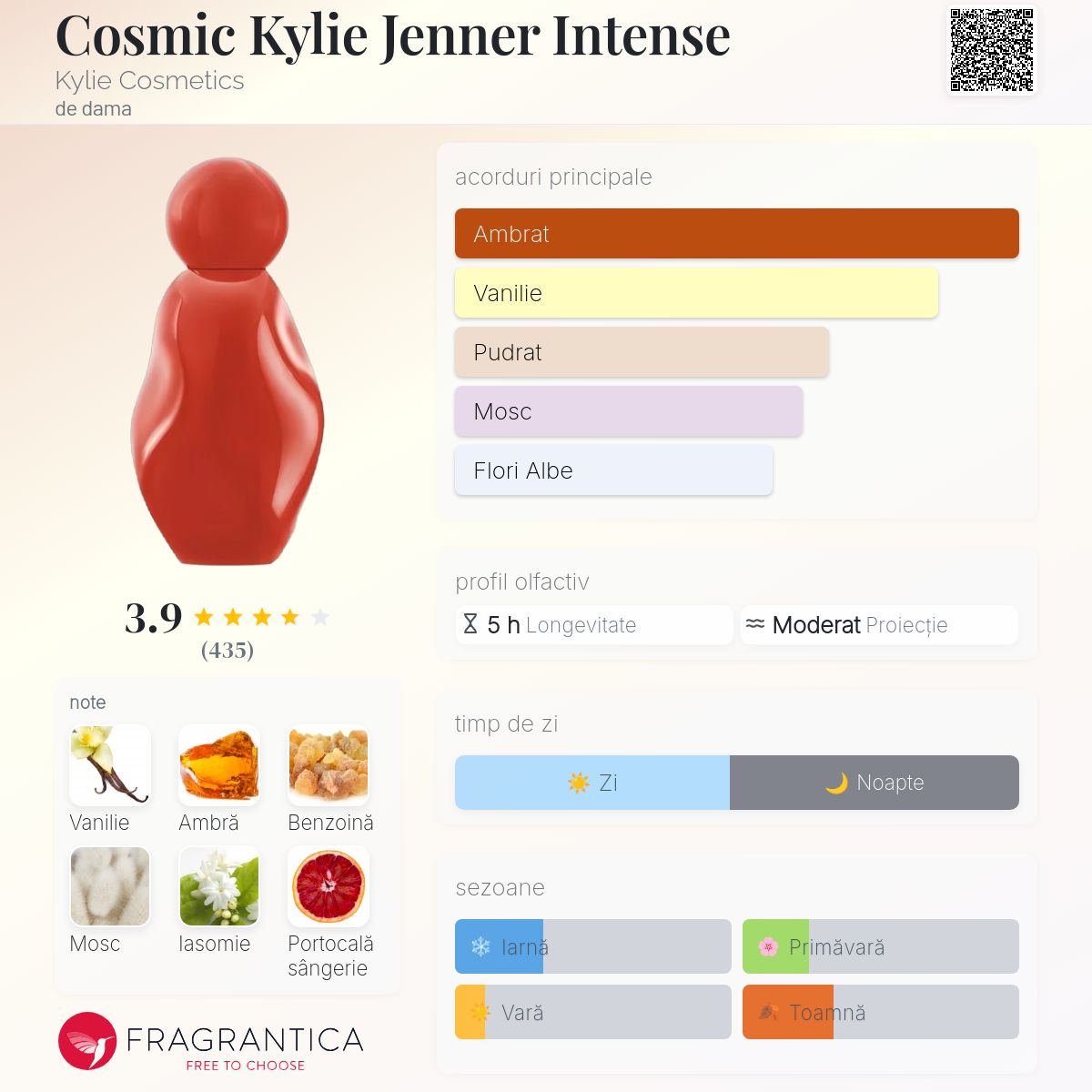 【新品・未開封】カイリー・ジェナー COSMIC INTENSE 50ml 最新 Cosmic Kylie Jenner Intense Kylie Cosmetics parfum - un nou parfum
