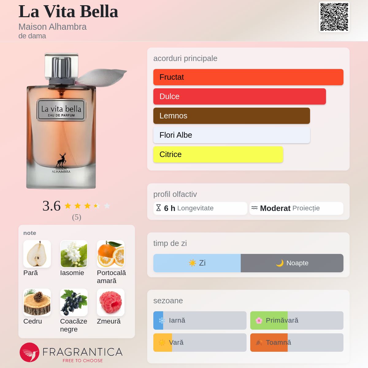 La Vita Bella Maison Alhambra parfum - un parfum de dama 2024