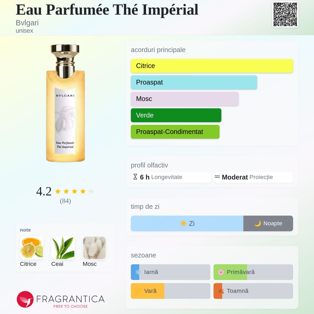 Eau Parfumée Thé Impérial Bvlgari parfum - un nou parfum unisex 2026