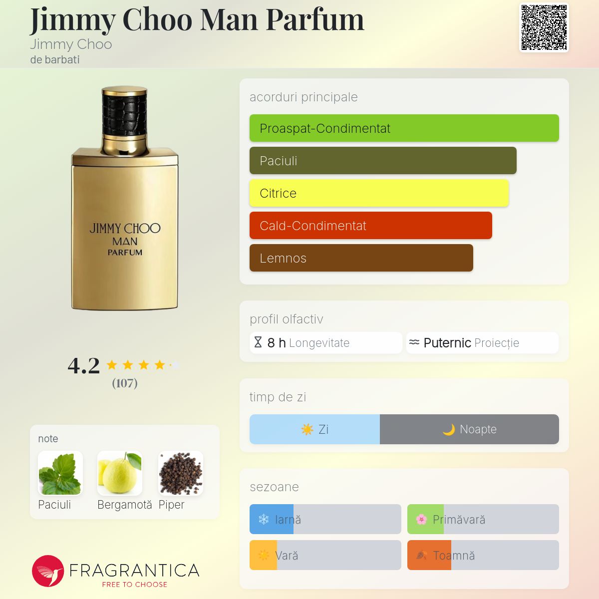 Jimmy Choo Man Parfum Jimmy Choo colonie - un nou parfum de