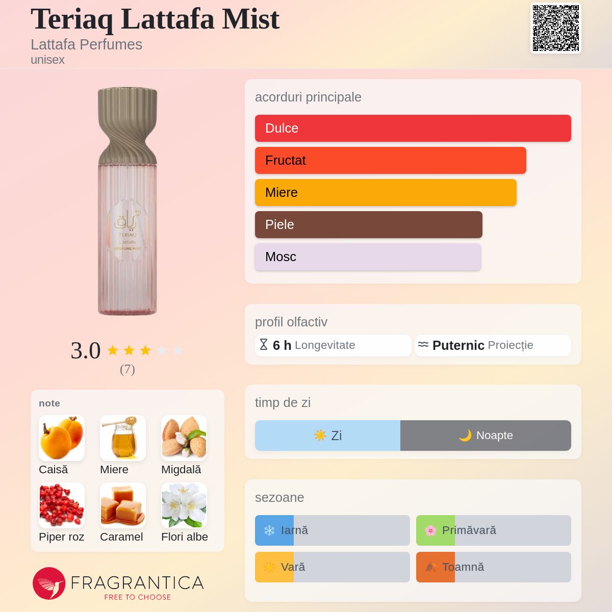 Teriaq Lattafa Mist Lattafa Perfumes parfum - un nou parfum unisex