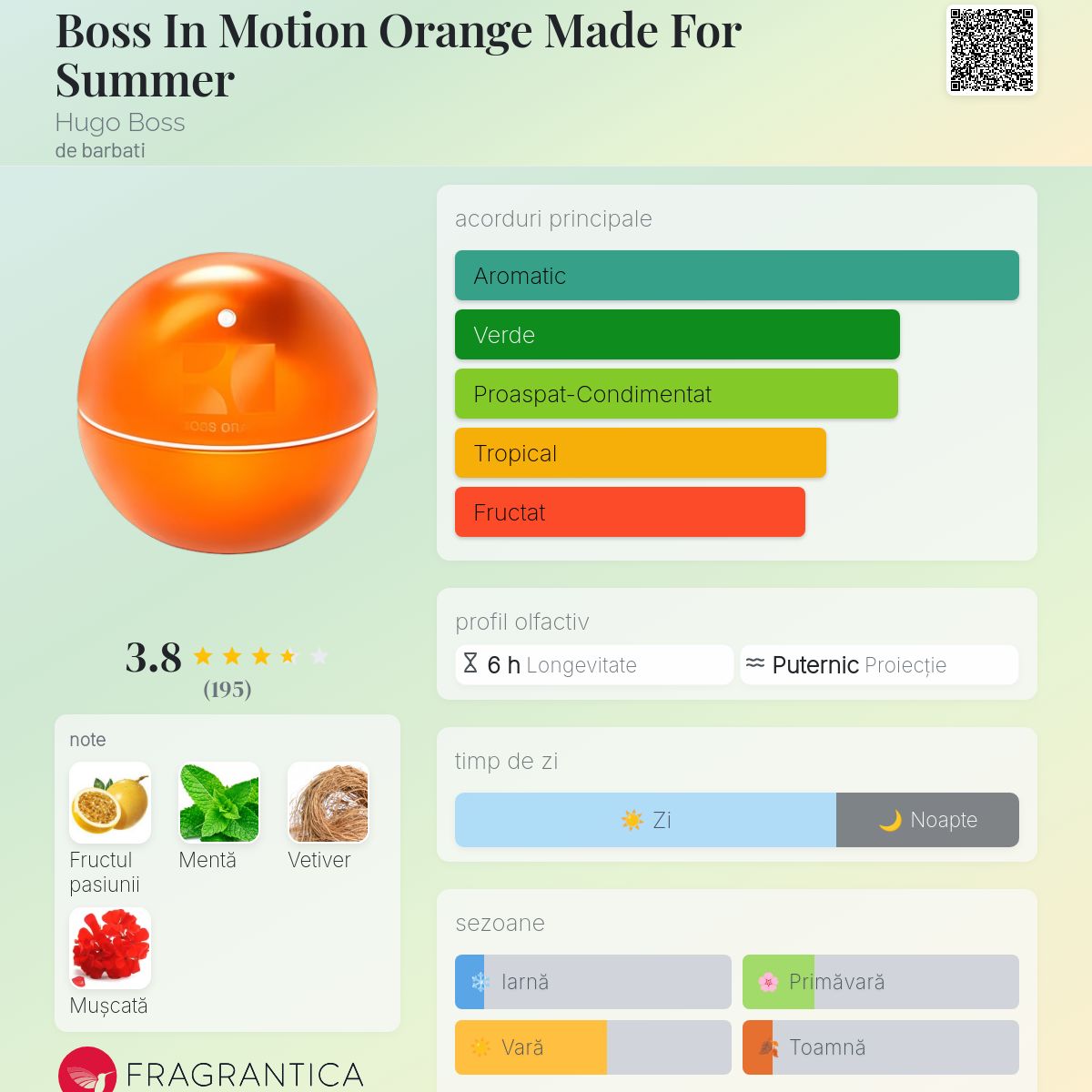 Boss In Motion Orange Made For Summer Hugo Boss colonie - un