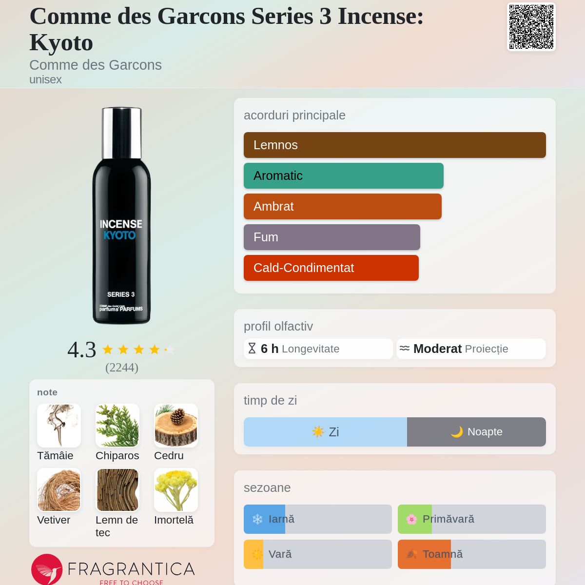 Comme des Garcons Series 3 Incense: Kyoto Comme des Garcons parfum