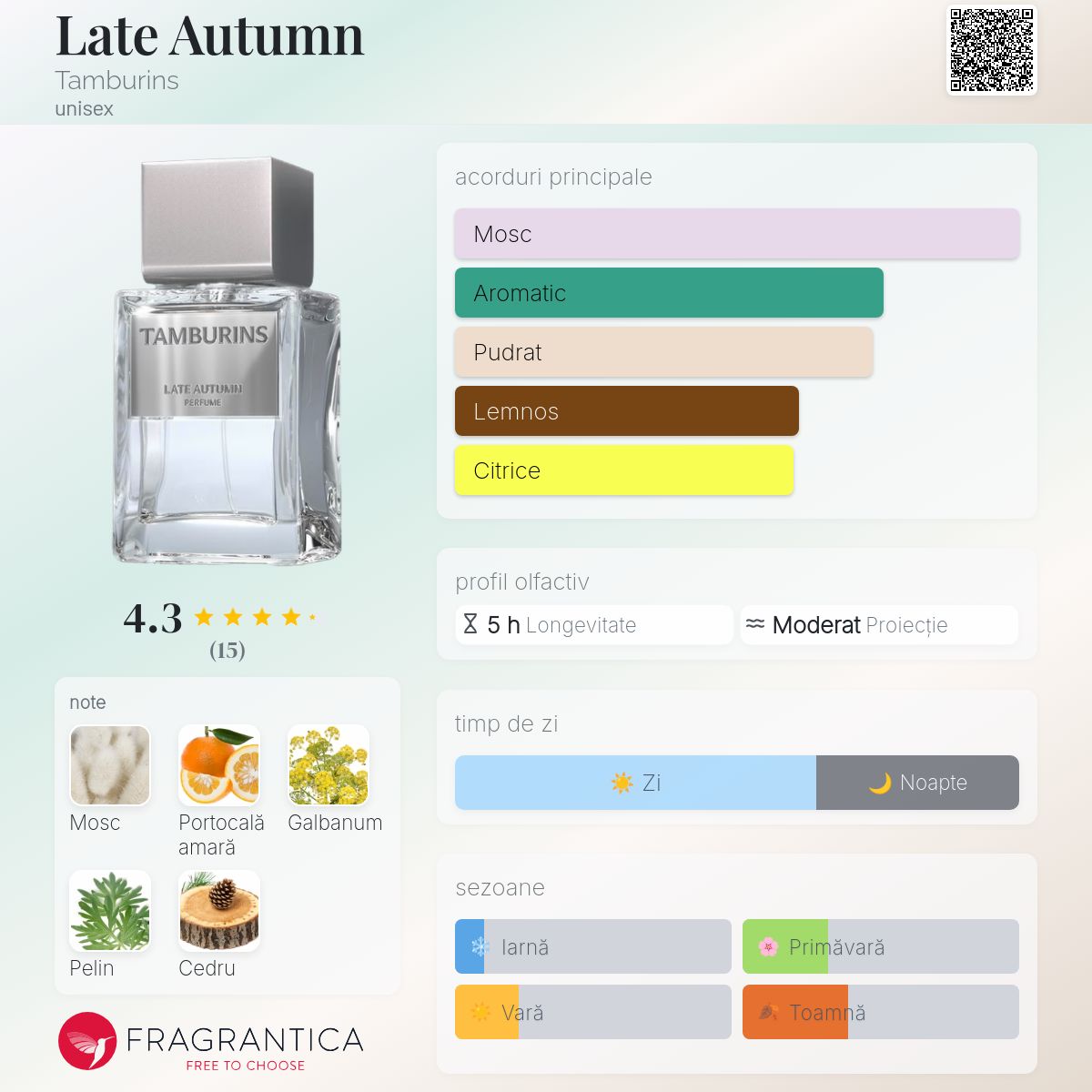 Late Autumn Tamburins parfum - un parfum unisex 2023