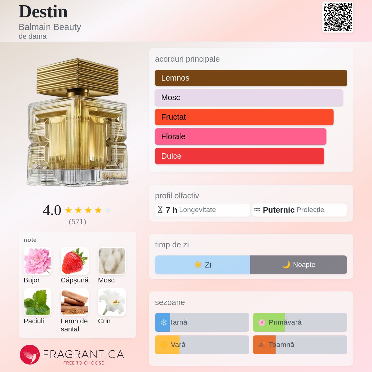 Destin Balmain Beauty parfum - un nou parfum de dama 2026