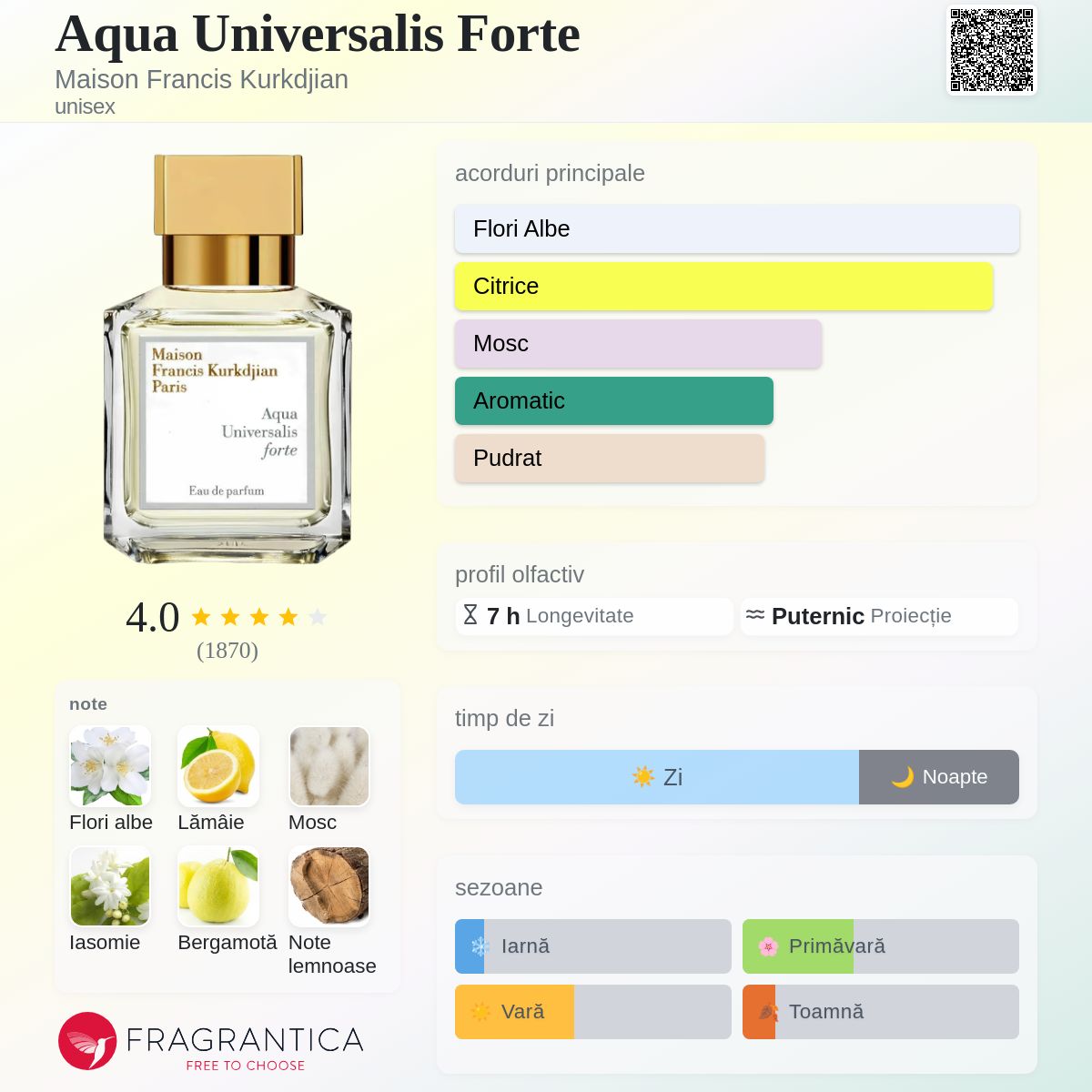 Aqua Universalis Forte Maison Francis Kurkdjian parfum - un parfum