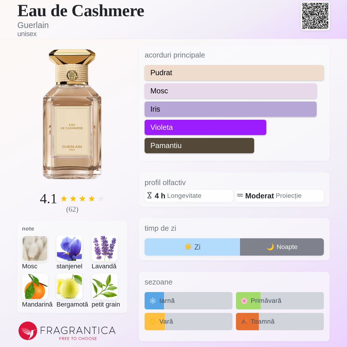 Eau de Cashmere Guerlain parfum - un nou parfum unisex 2026