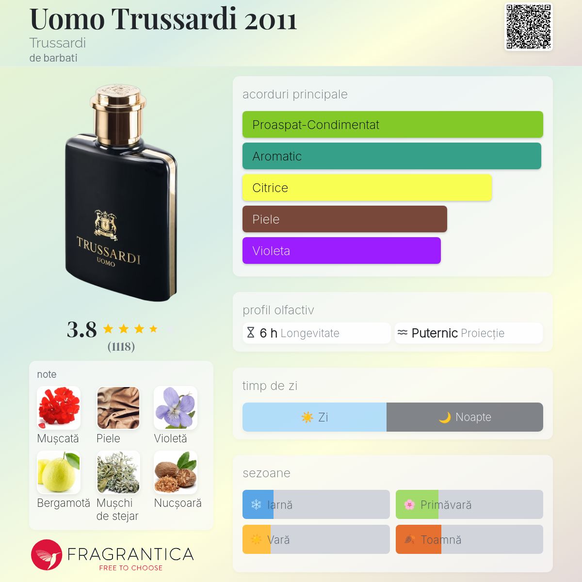 Uomo Trussardi 2011 Trussardi colonie - un parfum de barbati 2011