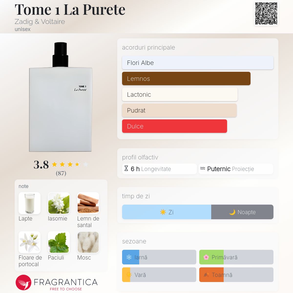 Tome 1 La Purete Zadig & Voltaire parfum - un parfum unisex 2009