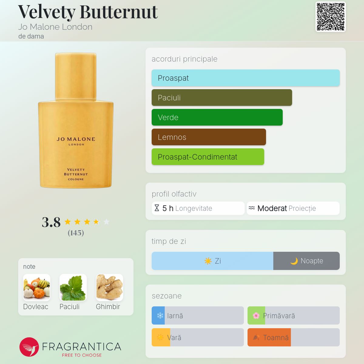 Velvety Butternut Jo Malone London parfum - un nou parfum de dama 2026