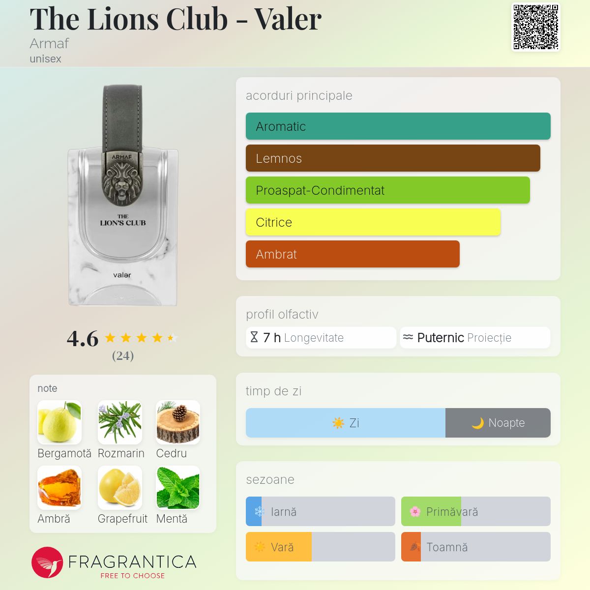 The Lions Club - Valer Armaf parfum - un parfum unisex