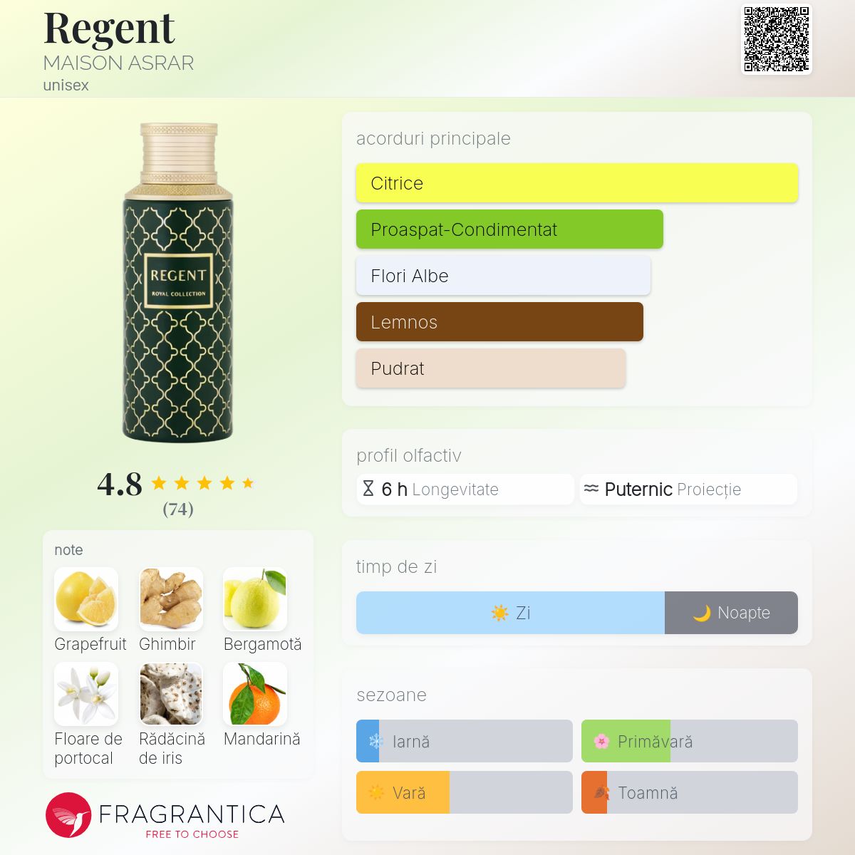 Regent MAISON ASRAR parfum - un nou parfum unisex 2026