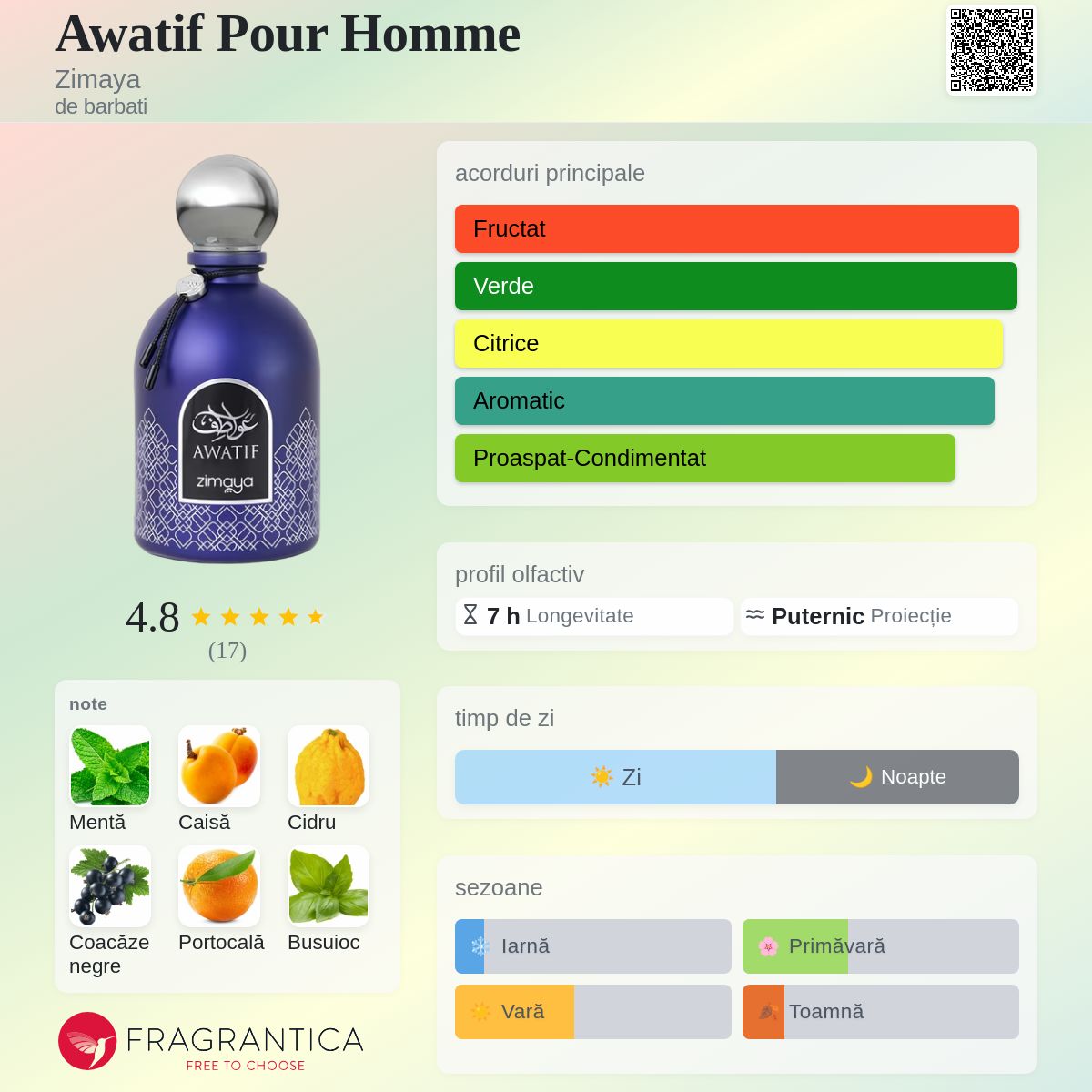 Awatif Pour Homme Zimaya colonie - un nou parfum de barbati 2025