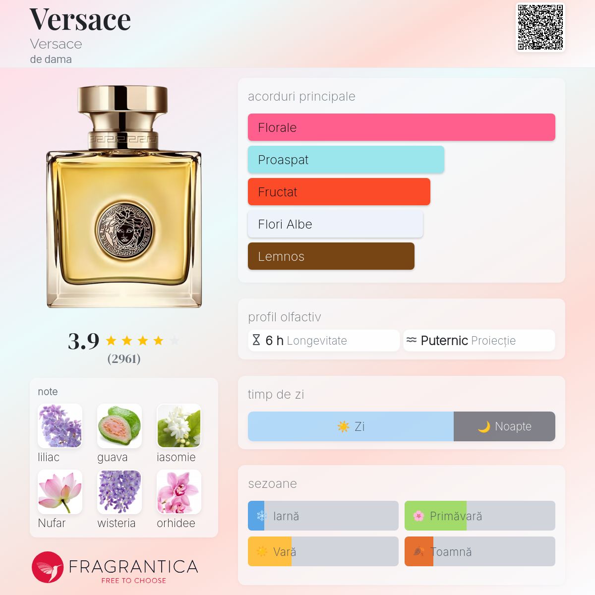 Versace Versace parfum - un parfum de dama 2007