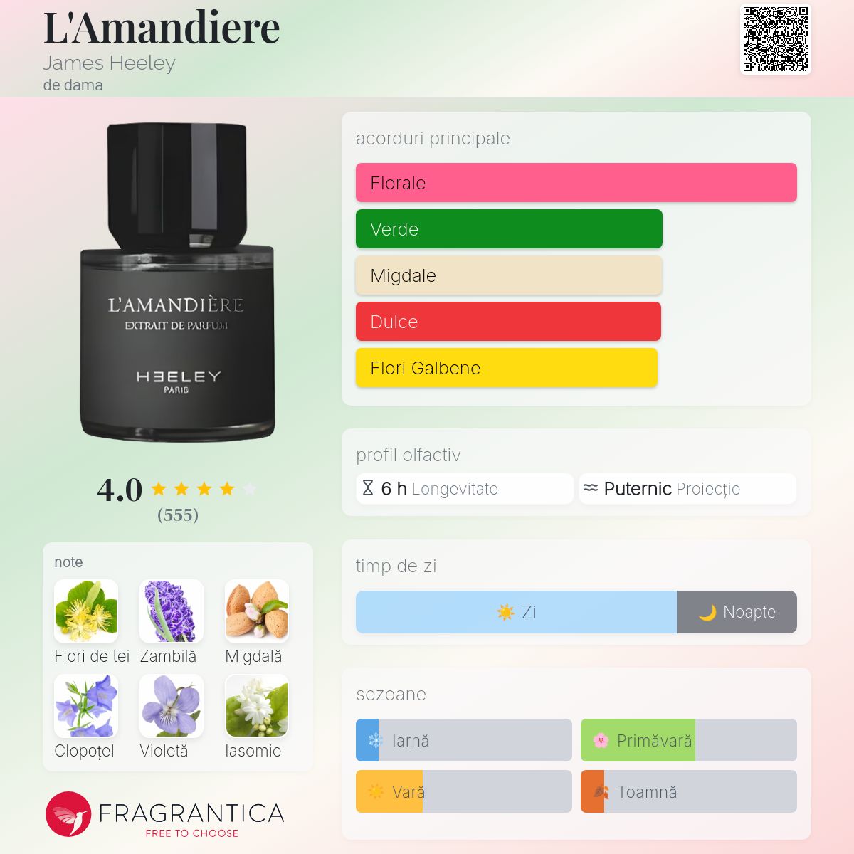 L'Amandiere James Heeley parfum - un parfum de dama 2011