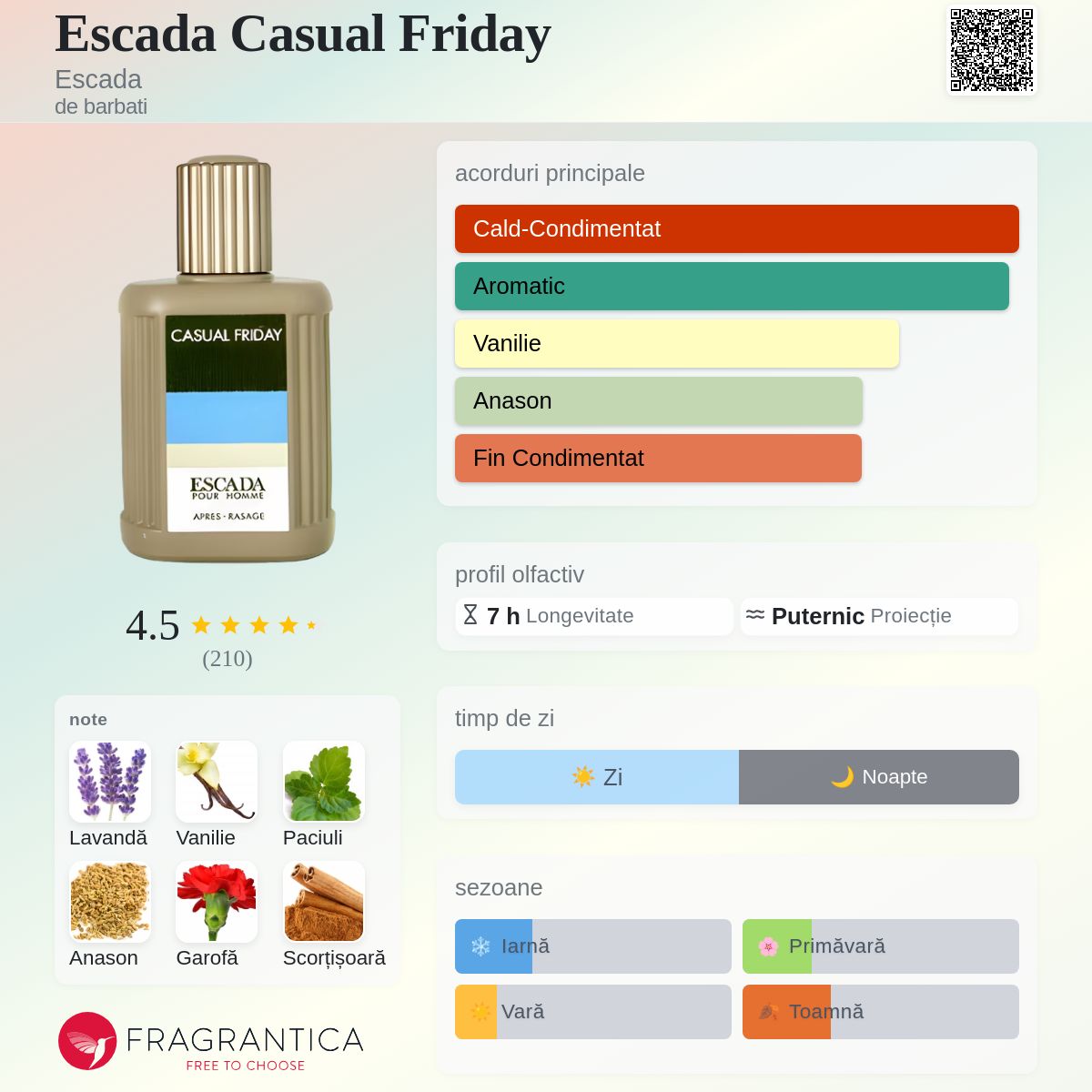 Escada Casual Friday Escada colonie - un parfum de barbati 1999