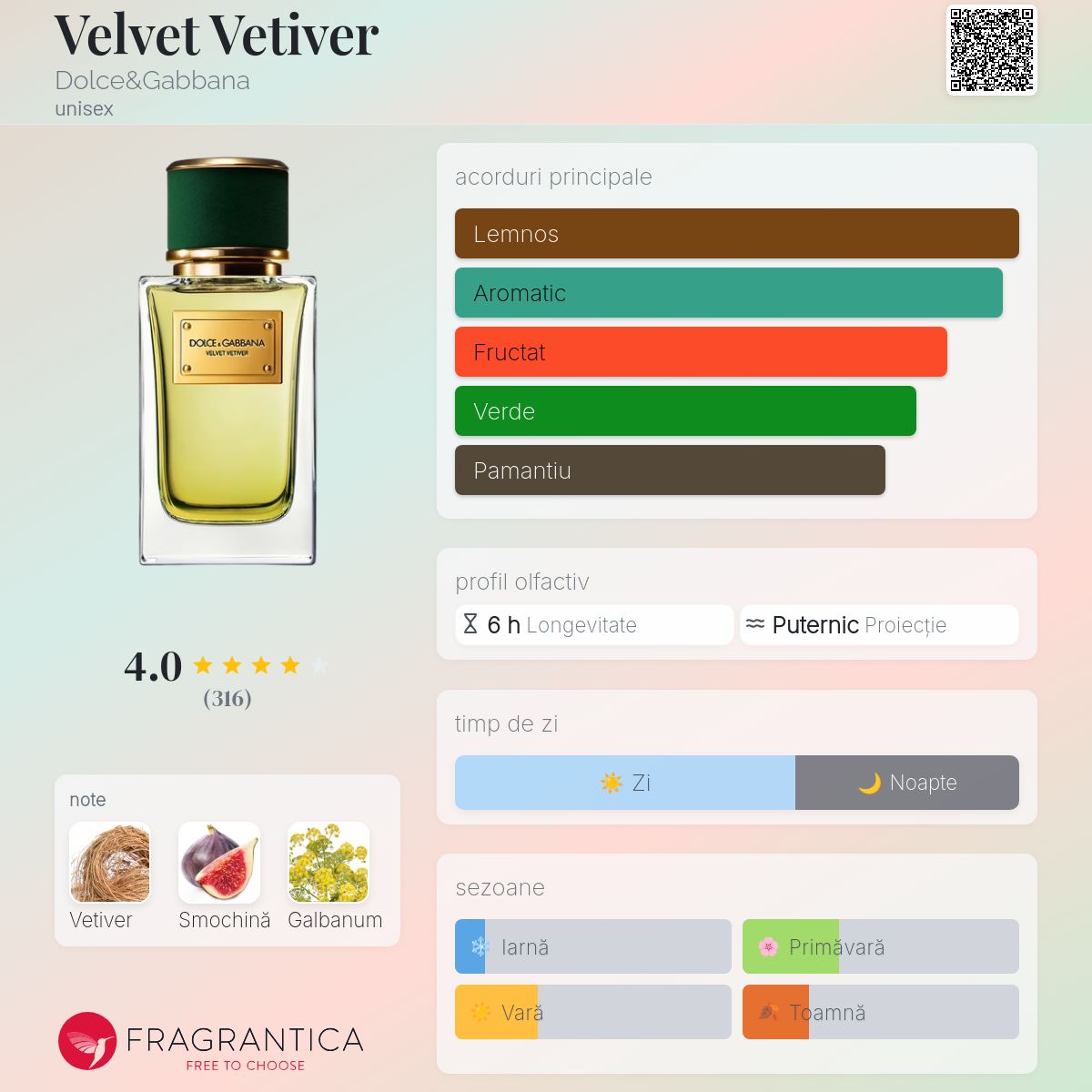 Velvet Vetiver Dolce&Gabbana parfum - un parfum unisex 2011