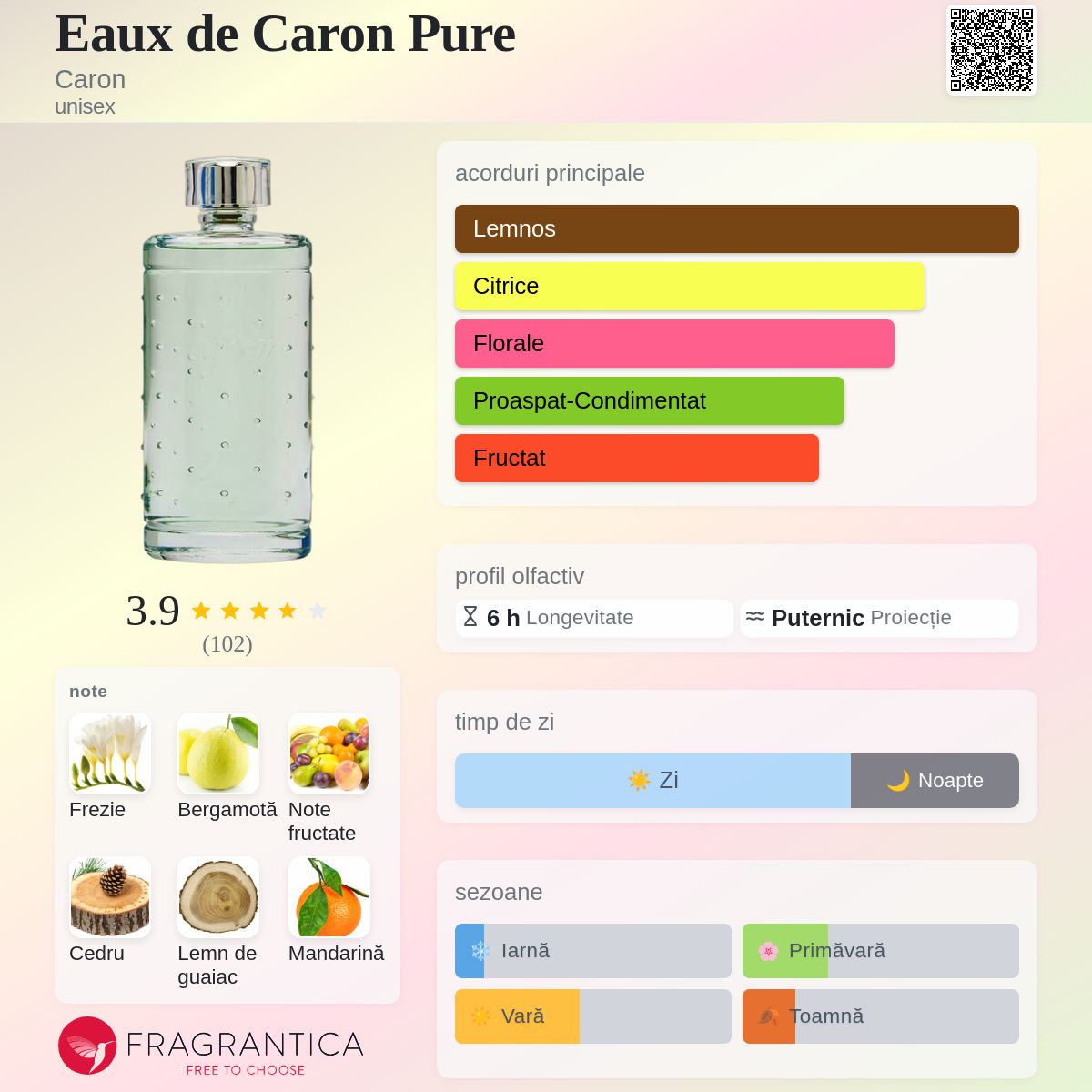 Eaux de Caron Pure Caron parfum - un parfum unisex 1996