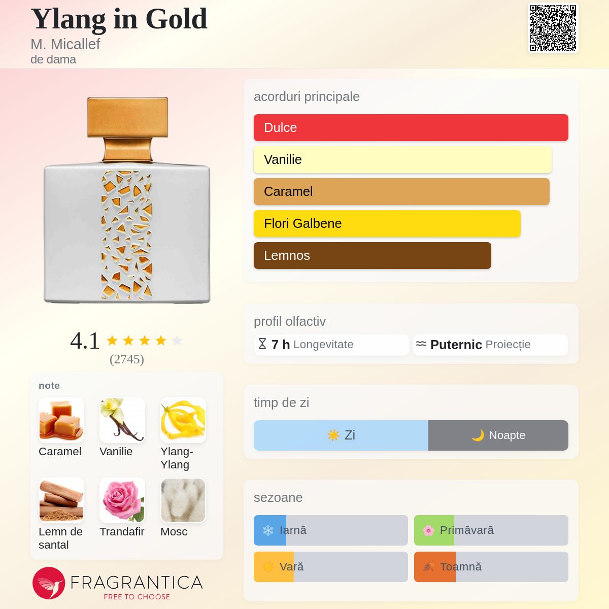 Ylang in Gold M. Micallef parfum - un parfum de dama 2012