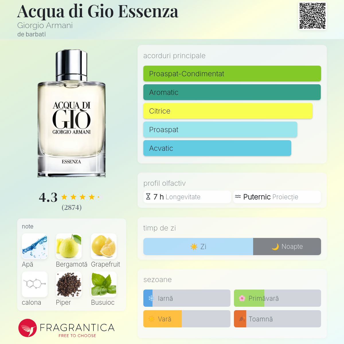 GIORGIO ARMANI エッセンザ オーデパルファン 75ml Acqua di Gio Essenza Giorgio Armani colonie - un parfum de barbati