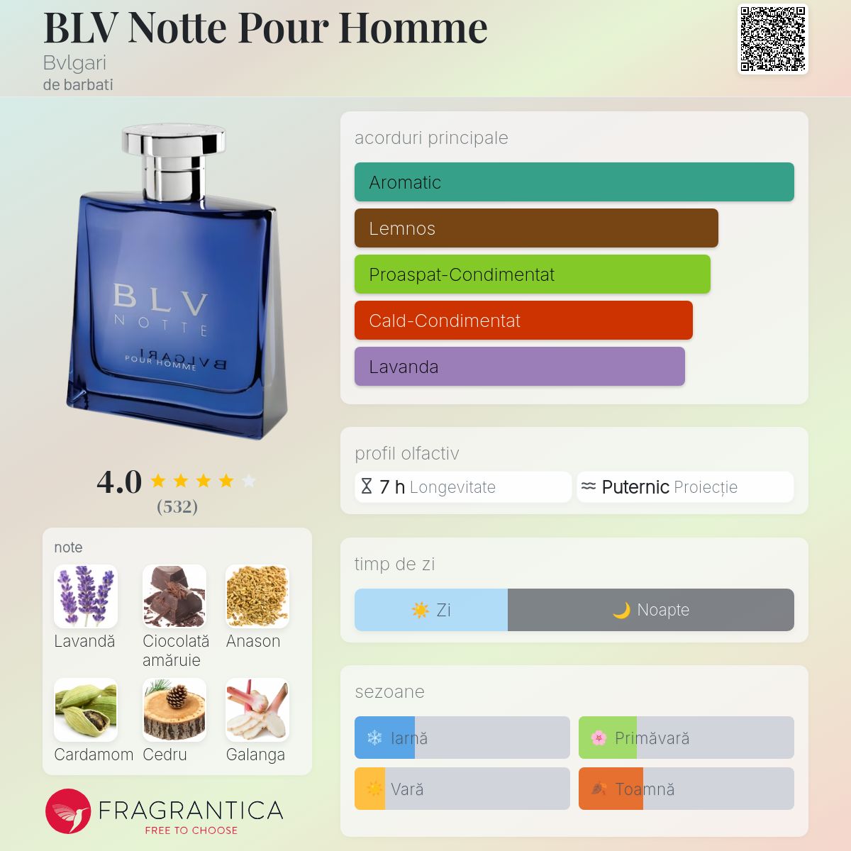 BLV Notte Pour Homme Bvlgari colonie - un parfum de barbati 2004