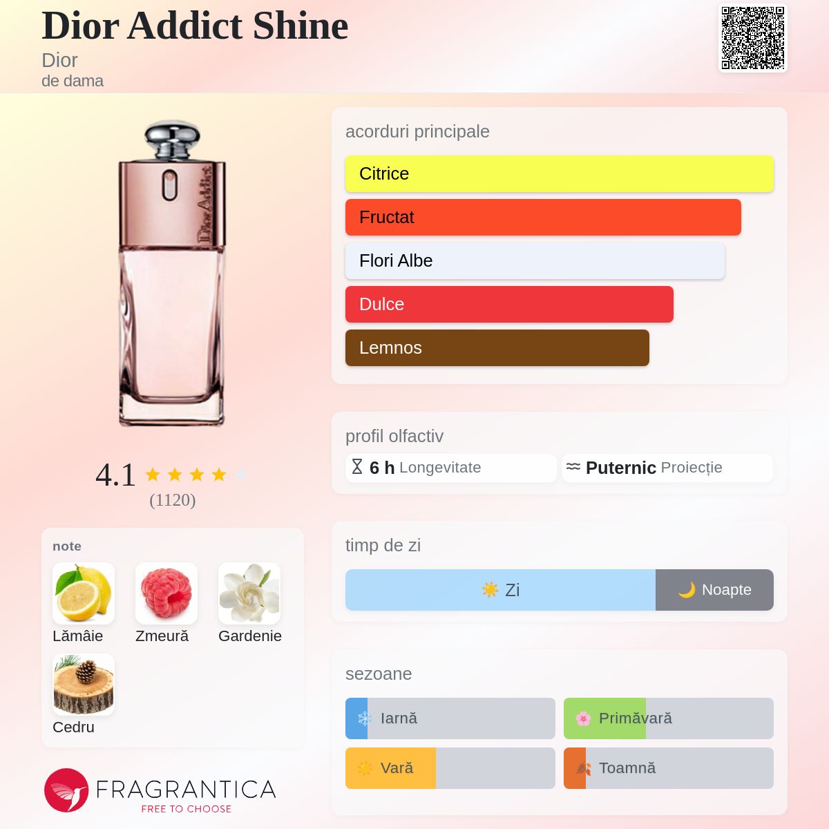 Dior Addict Shine Dior parfum - un parfum de dama 2007