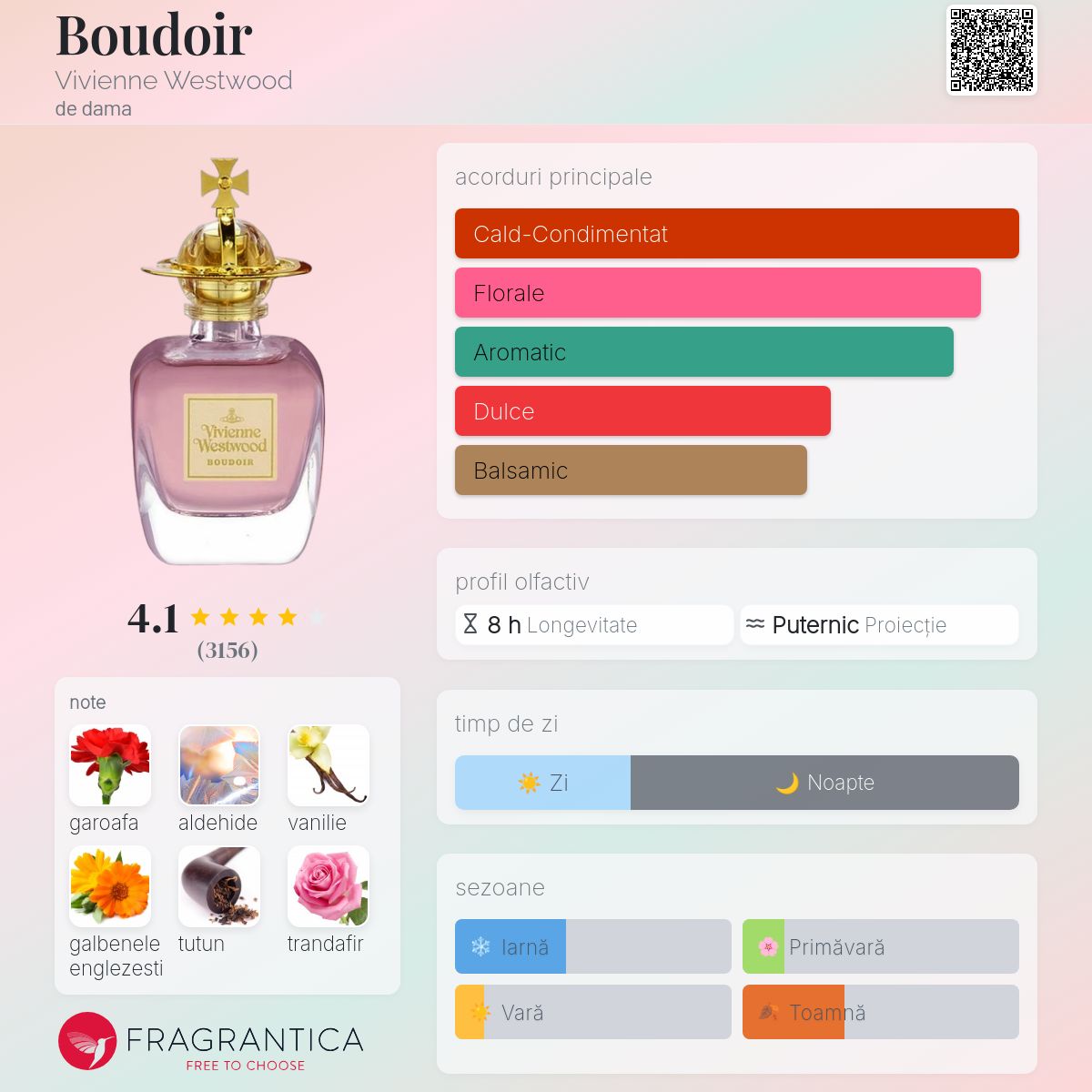 Vivienne Westwood BOUDOIRブドワール EDP 75ml ヴィヴィアンウエストウッド ブドワール 75ml - メルカリ