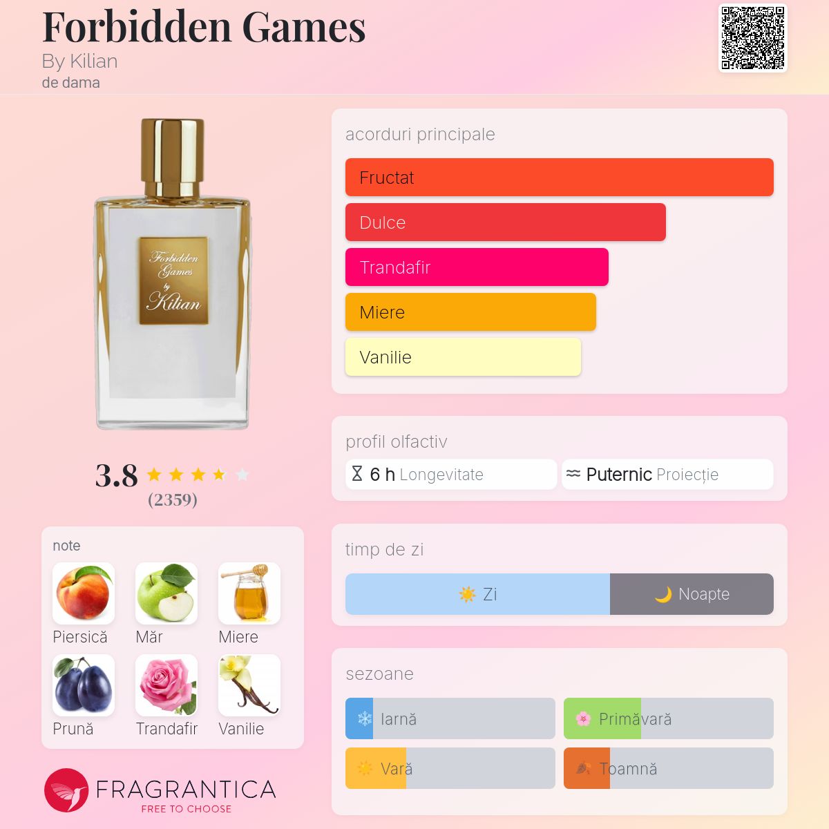 Forbidden Games By Kilian parfum - un parfum de dama 2012