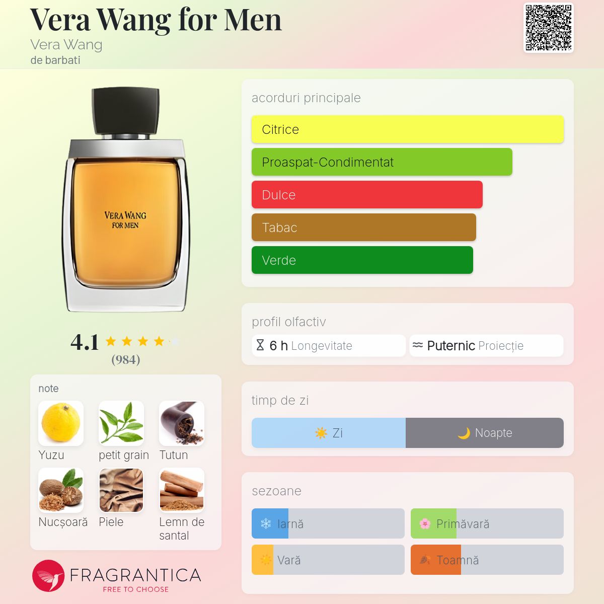 Vera Wang for Men Vera Wang colonie - un parfum de barbati 2004