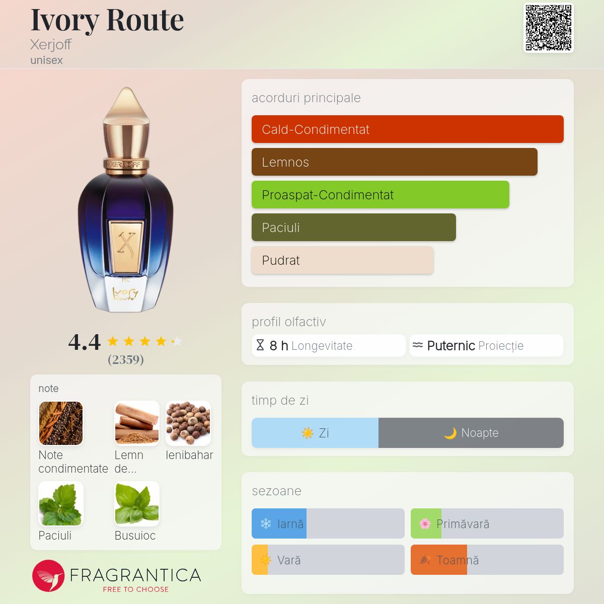Ivory Route Xerjoff parfum - un parfum unisex 2012