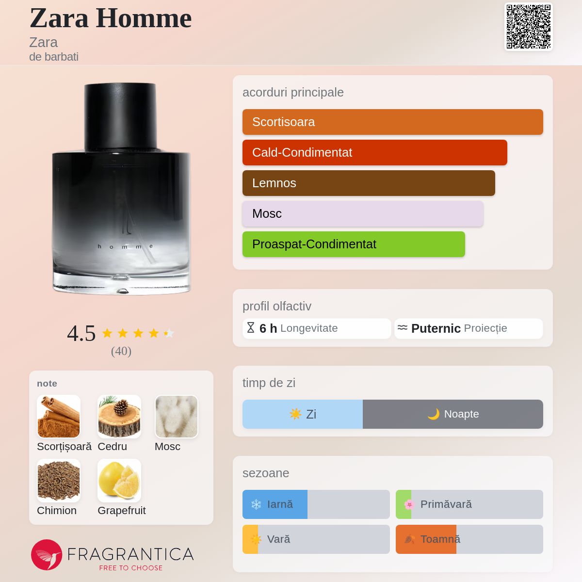 Zara Homme Zara colonie - un parfum de barbati