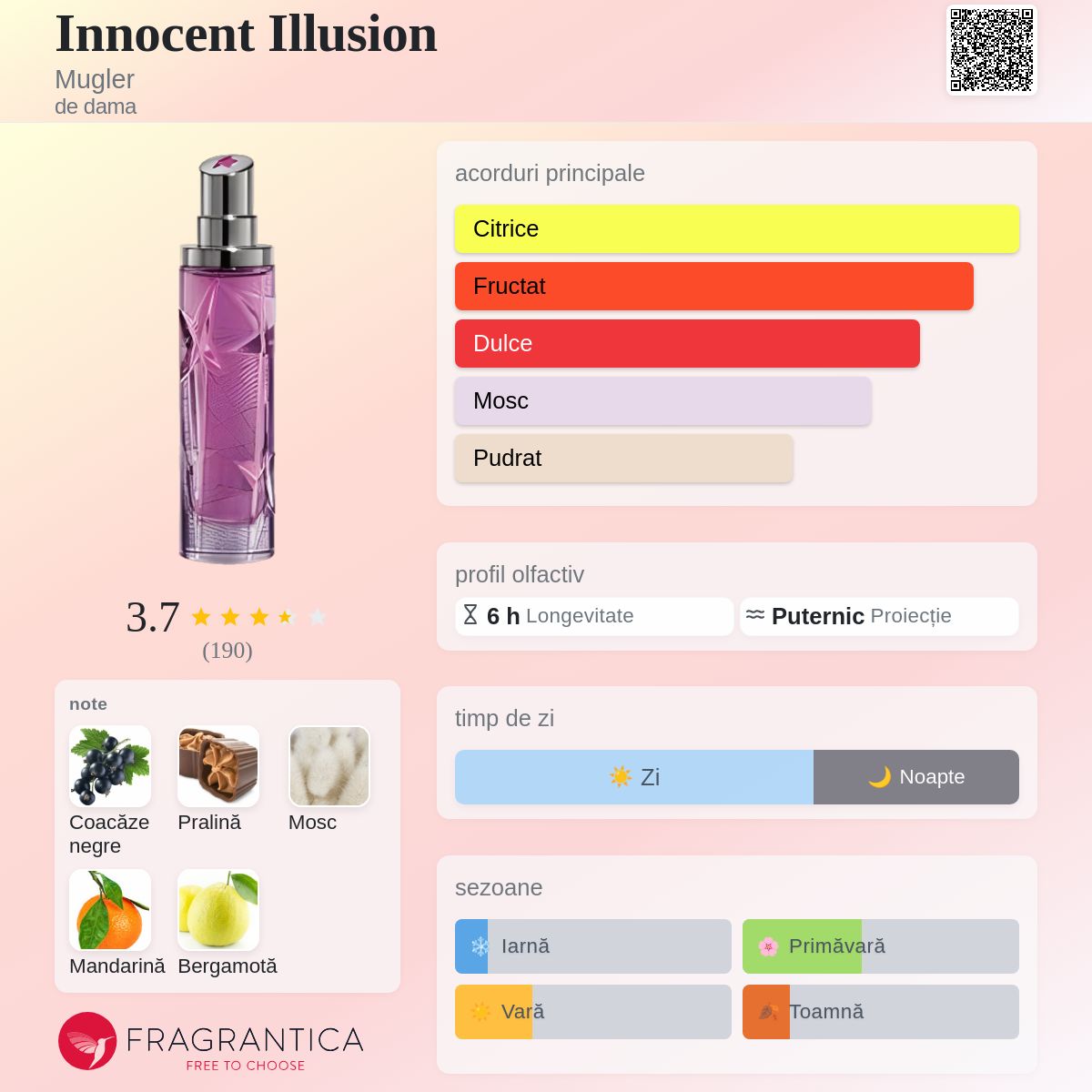 MUGLER • Innocent Illusion 50ml Innocent Illusion Mugler parfum - un parfum de dama 2007