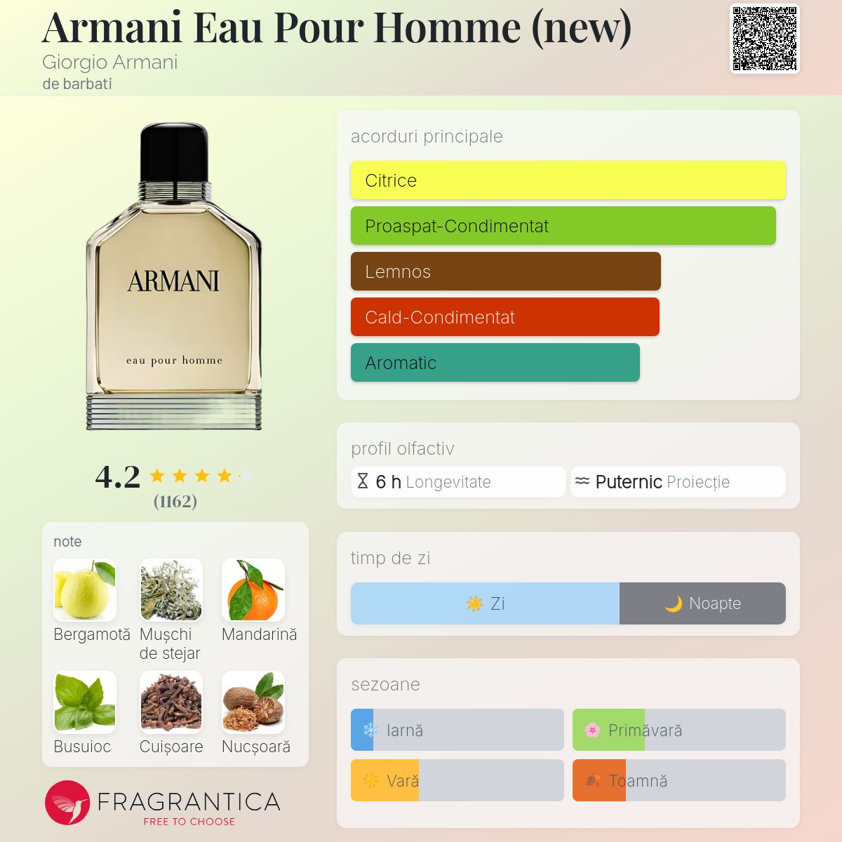 Armani Eau Pour Homme (new) Giorgio Armani colonie - un parfum de