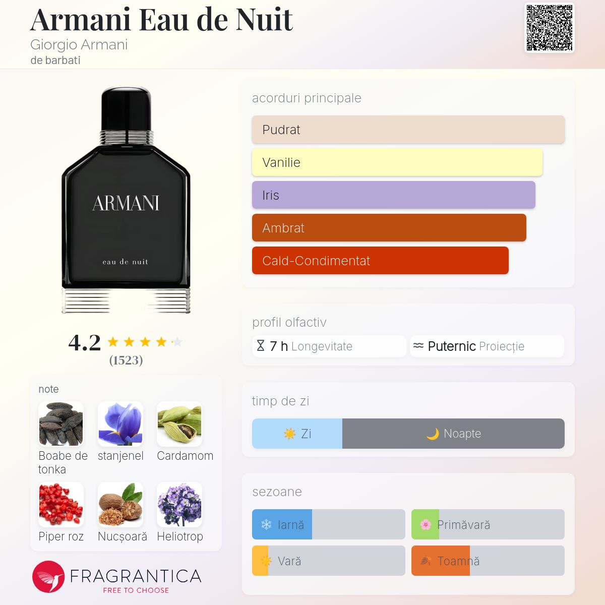 Armani Eau de Nuit Giorgio Armani colonie - un parfum de barbati 2013
