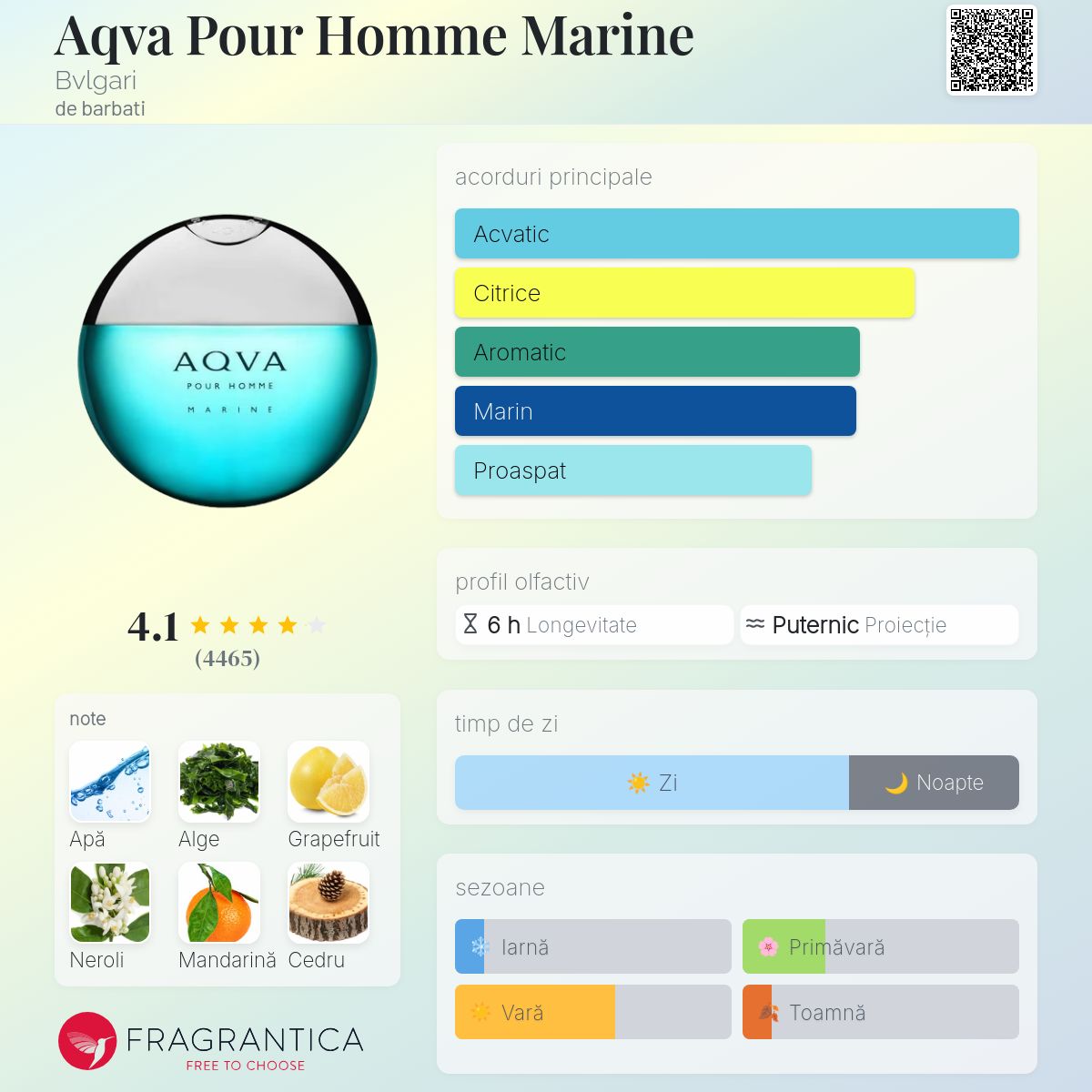 Aqva Pour Homme Marine Bvlgari colonie - un parfum de barbati 2008
