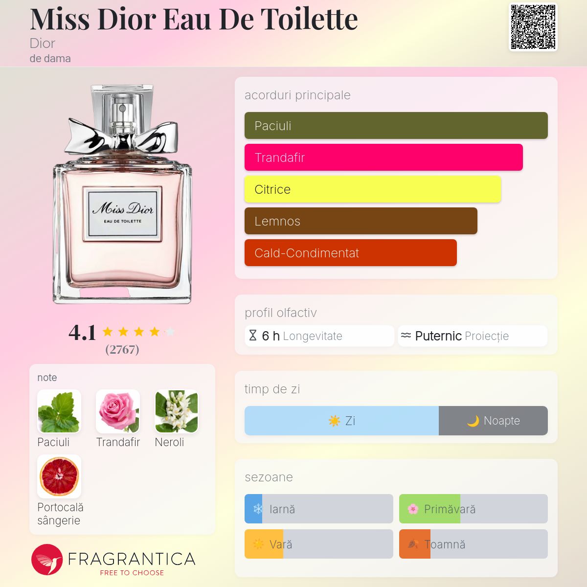 Miss Dior Eau De Toilette Dior parfum - un parfum de dama 2013