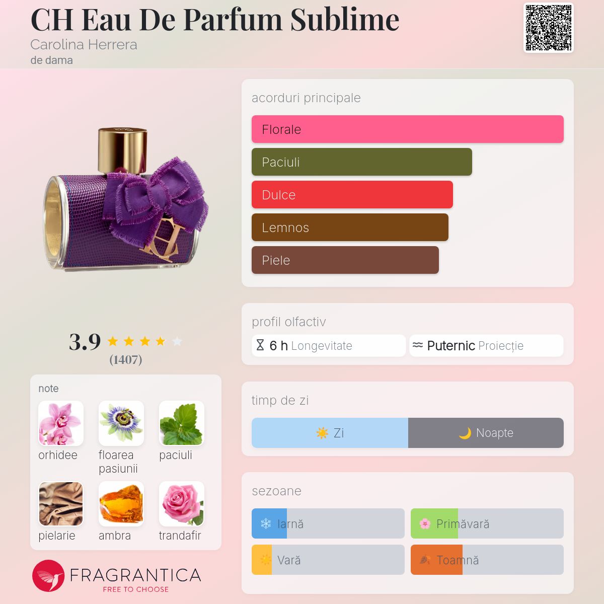 Corte Inglés Ofertas Colonia Carolina Herrera Estuche De Regalo