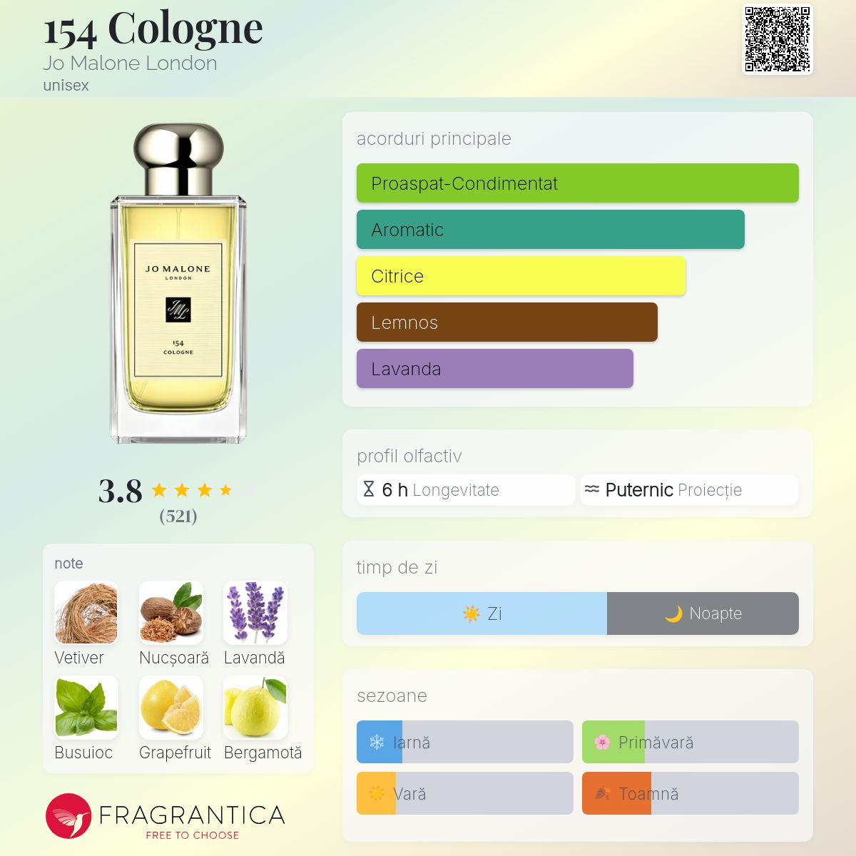 154 Cologne Jo Malone London parfum - un parfum unisex 2001