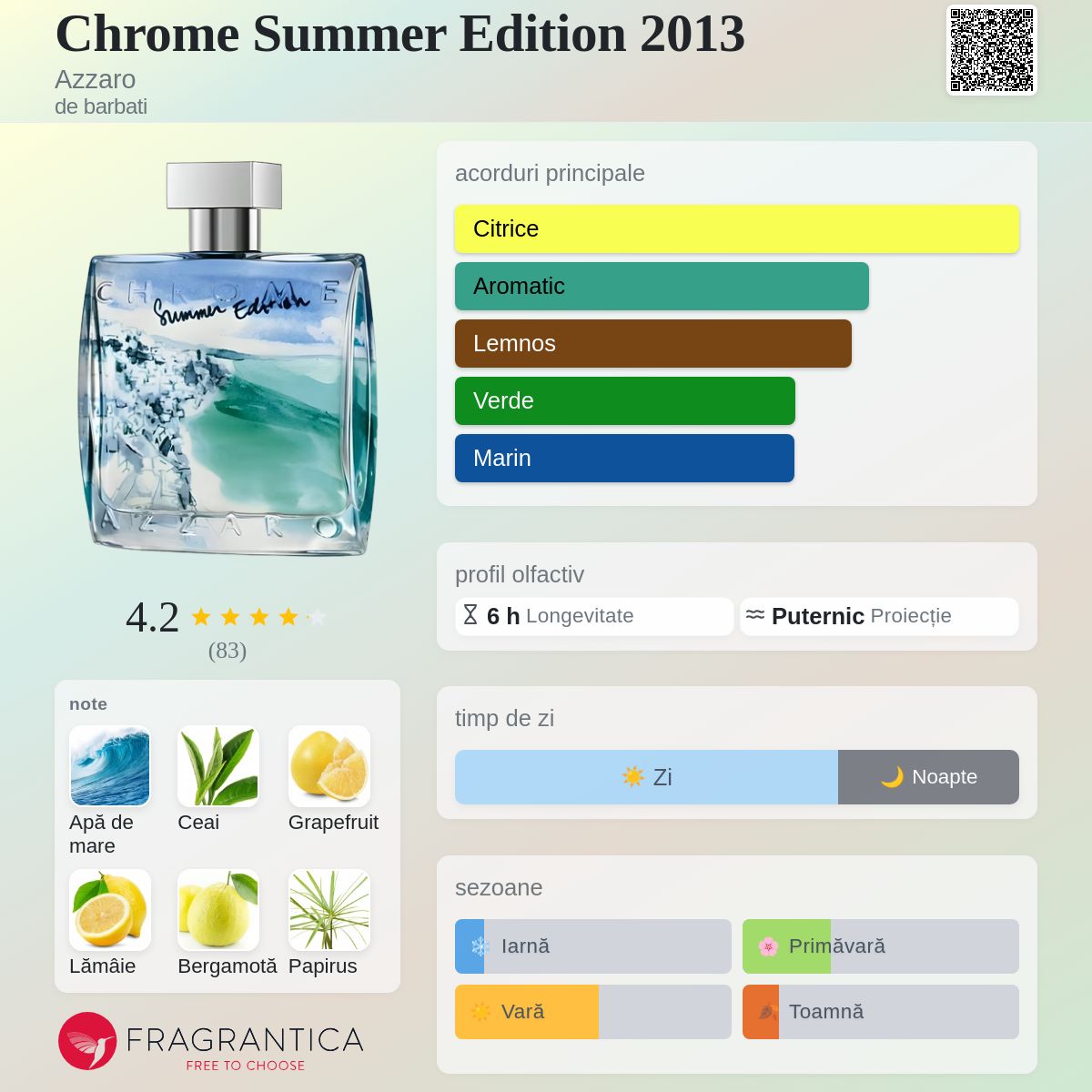 Chrome Summer Edition 2013 Azzaro colonie - un parfum de barbati 2013