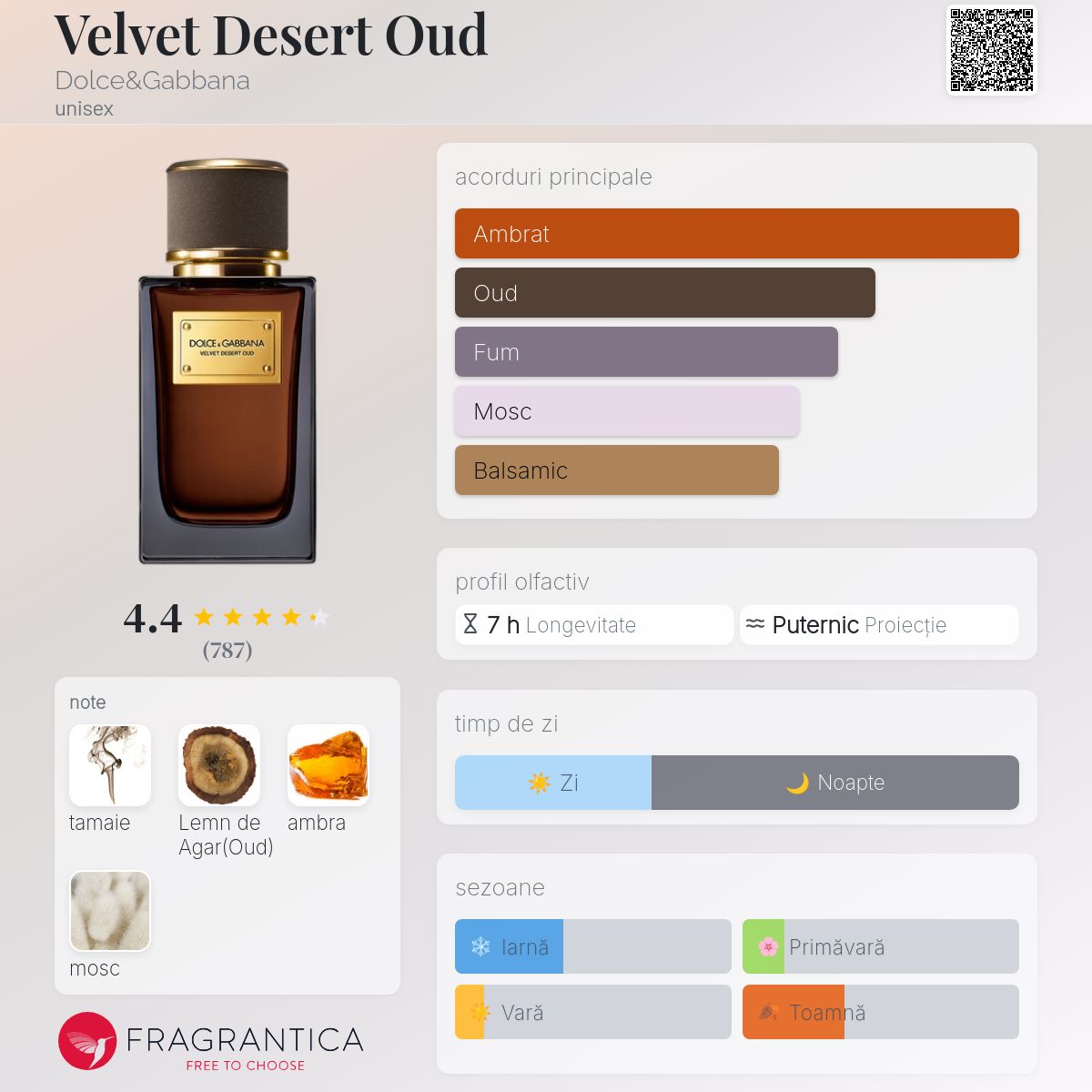Velvet Desert Oud Dolce&Gabbana parfum - un parfum
