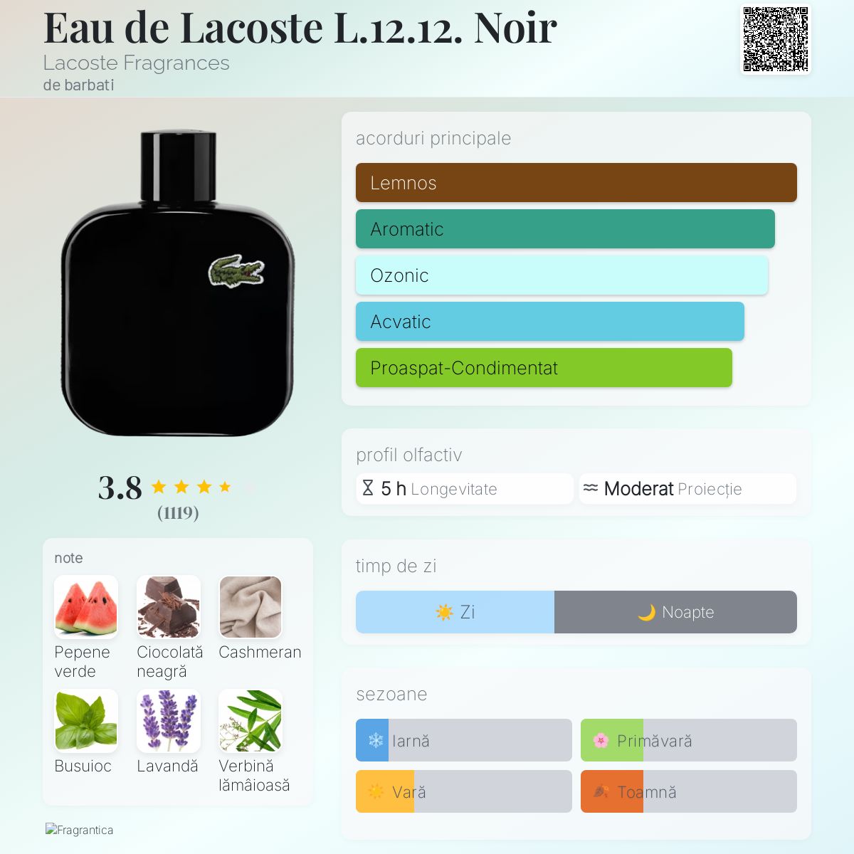 Eau de Lacoste L.12.12. Noir Lacoste Fragrances colonie - un