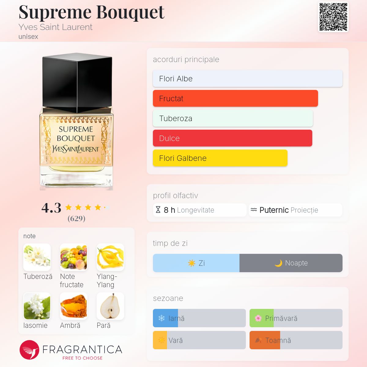 Supreme Bouquet Yves Saint Laurent parfum - un parfum unisex 2013