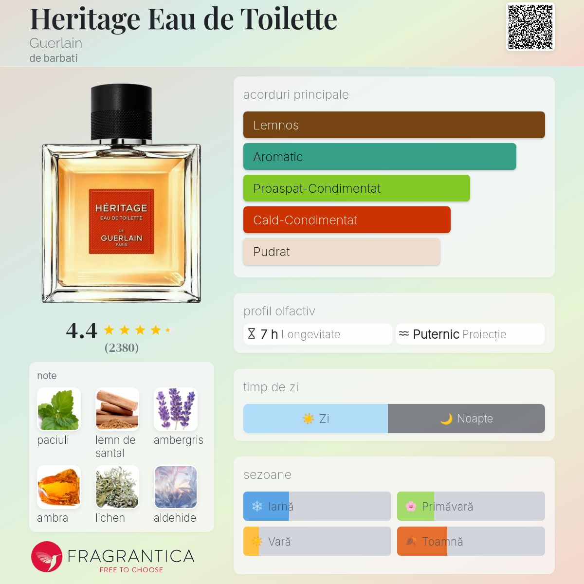 未使用　Guerlain Héritage Eau de Toilette Celes (セレス) | Guerlain - Heritage (ゲラン - エリタージュ)