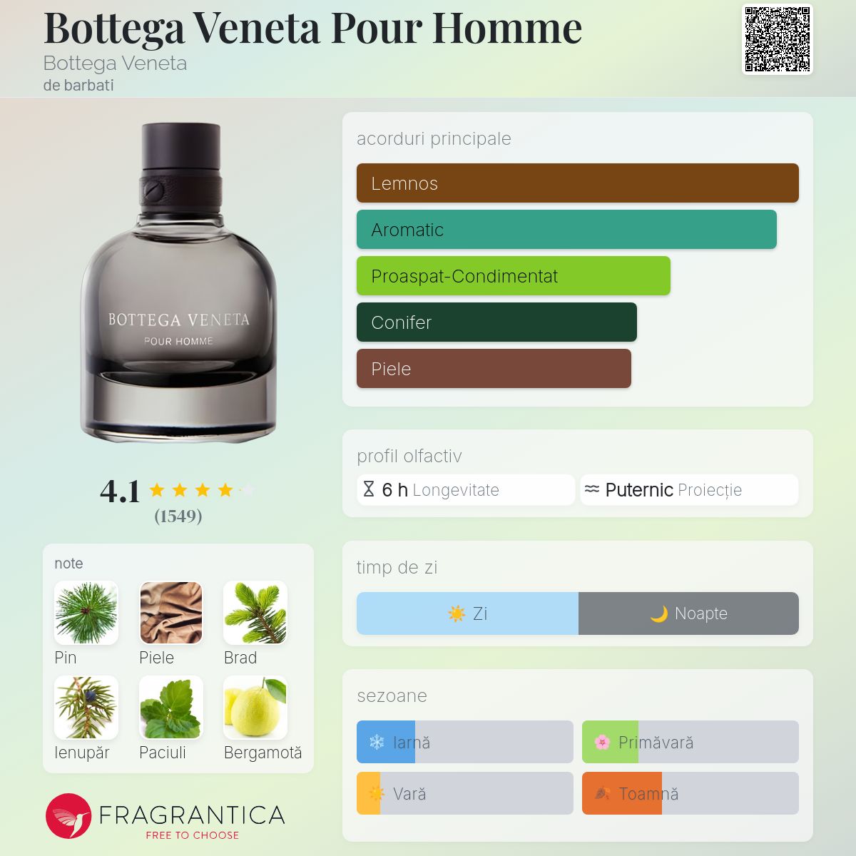 Bottega Veneta Pour Homme Bottega Veneta colonie - un parfum de