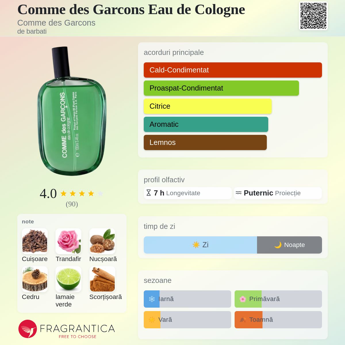 Comme des Garcons Eau de Cologne Comme des Garcons colonie - un