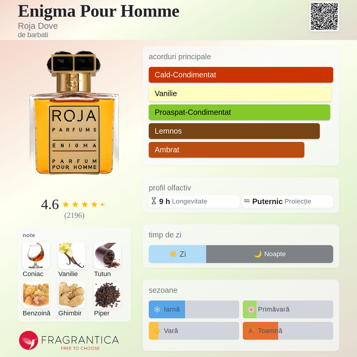 Enigma Pour Homme Roja Dove colonie - un parfum de barbati 2013